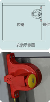 自動破玻器安裝步驟